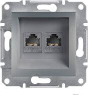 Schneider Electric Schneider EPH4400162 ASFORA acél 2xRJ45 Cat5e UTP aljzat (EPH4400162) (EPH4400162)