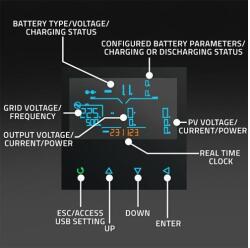 Qoltec 6kW Hybrid 53873