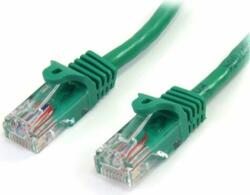 StarTech 45PAT3MGN