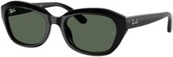 Ray-Ban RJ9081S 100/71