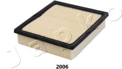 JAPKO Filtru aer JAPKO 202006