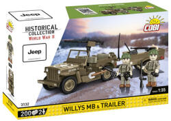 COBI II WW Willys MB cu remorcă (3132)