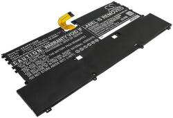 Cameron Sino SO04XL akkumulátor 4750 mAh (SO04XL) - notebook-alkatresz - 16 539 Ft