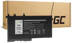 Green Cell Baterie Laptop Dell Latitude 5280 5290 5480 5490 5495 5580 5590, 2900mAh, DE146V2 Green Cell (ACCU-NBT-DE146V2-GC)