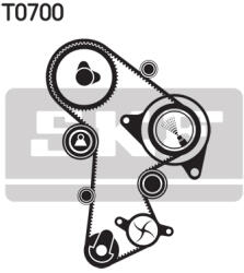 SKF Set distributie + pompa de apa SKF VKMC01148-2