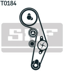 SKF Set distributie + pompa de apa ps SKF VKMC01250-2
