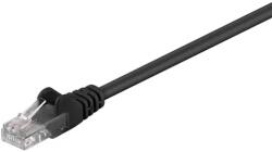 Goobay Cablu de retea U/UTP Goobay, cat5e, patch cord, 25m, negru (UTP-0008-25.0BK)