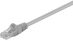 Goobay Cablu de retea U/UTP Goobay, cat5e, patch cord, 30m, gri (UTP-0008/30-GBAY)