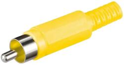 Goobay Mufa RCA tata, plastic, galben, Goobay (CC-006Y-GBAY)