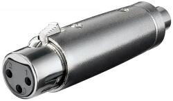 Goobay Adaptor XLR mama > RCA mama (XLR-3FRCAF-GBAY)