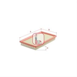 SOFIMA Filtru aer SOFIMA S 3C05 A (S 3C05 A) - fixbox