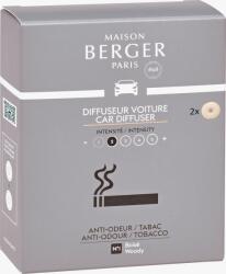 Maison Berger Paris Aromă pentru odorizant auto Tobacco (6418) - formadore
