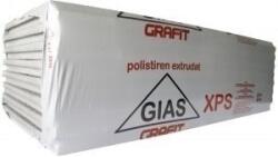 GIAS-XPS Polistiren Extrudat Briotherm / Gias 100Mm (L: 1250Mm X L: 580Mm) (24093)