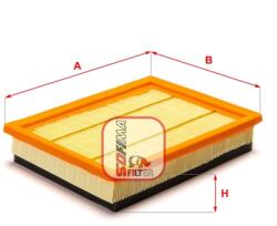 SOFIMA Filtru aer SOFIMA S 0290 A (S 0290 A) - fixbox