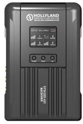 Hollyland Syscom 421 - single TX only (HL-Syscom 421S Wireless Transmitter)