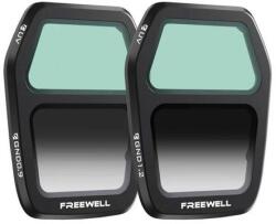 Freewell Gear 2 darabos Freewell gradiens szűrőkészlet DJI Air 3S-hez (FW-A3S-GND) - kontaktor