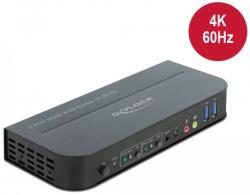 DELOCK HDMI KVM switch 4K 60 Hz USB 3.0-vel és audióval v2 (11481)