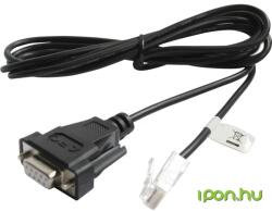 APC Soros UTP Átalakító Fekete 2m AP940-0625A (AP940-0625A)