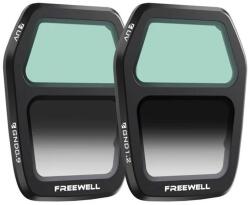 Freewell Gear GND szűrő készlet DJI Air 3S (FW-A3S-GND)