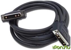 ATEN CONSOLE kábel SUN VGA 13W3M/M 3m (XSUNVGAKAB3) - ipon