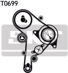 SKF Set distributie + pompa de apa SKF VKMC01251