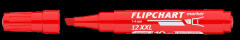 ICO Flipchart marker vízbázisú 1-4mm, vágott Artip 12XXL piros (9580081002) (9580081002)