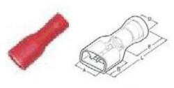 Haupa gyorscsatlakozó telj. szig. PTCSH 0, 5-1, 0/ 6, 3x0, 8 PVC 260414 (260414)