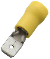 Haupa csúszósaru SCS SmallPack 4, 0-6, 0, /6, 3x0, 8 PVC szig. 260426/10 (260426/10)