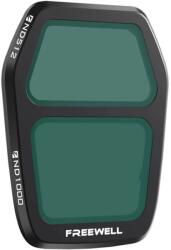 FREEWELL ND512/ND1000 osztott ND szűrő DJI Air 3S (A3S-ND1000)