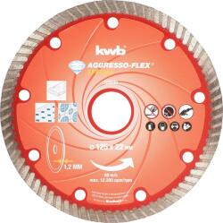 Einhell kwb 724540 Gyémánt bevonatú vágótárcsa 125 mm 1 db Beton, Gránit, Márvány, Kerámia, Csempe, Porcelán, Natúr kő, Műkő (49724540) (49724540)