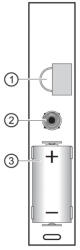 Satel AGD-100 (AGD-100)