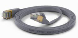 Wantec Patchkabel UTP CAT6a d=2, 8mm 2, 00m grau (7301) (7301) (7301)