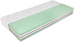 Bio-Textima SleepSentry Fitness matrac 100x200 cm - matracwebaruhaz