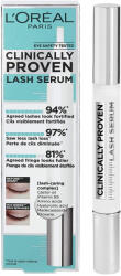 L'Oréal L'Oréal L’Oréal Paris Clinically Proven Transparent Ser pentru Gene 1, 9ml (A9690000)