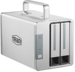 TerraMaster TD2 Thunderbolt 3