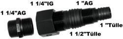 Metabo Multiadapter 1 1 col 0903061677 (903061677)