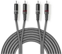 Nedis COTH24200GY50