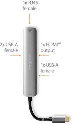 Nedis CCBW64210AT02 USB-C (USB C) dugó - 3x USB, HDMI, RJ45, 5 Gbps (CCBW64210AT02) - pcx