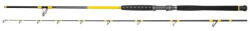 Black Cat Freestyle Pro Bank 250-500gr 3, 20m 2 Részes Harcsázó Bot (BO140003)