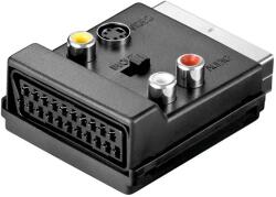 Goobay Adaptor SCART 21 pini tata + SCART 21 pini mama 3 x RCA mama SVHS mama, cu comutator, Goobay (SCART-60-GBAY)
