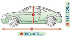 Kegel-Blazusiak Autóponyva Mobile Garage coupe M (5-4141-248-3020_29225_aho)