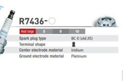 NGK Racing Spark Plug M14 x 19mm (Hex 16.0mm) 53.0mm - llracing - 47 050 Ft