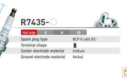 NGK Racing Spark Plug M14 x 19mm (Hex 16.0mm) 53.0mm - llracing - 48 480 Ft