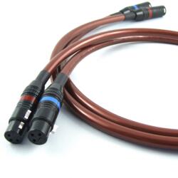Neotech - NEI-32002 XLR összekötő kábelpár (1m)