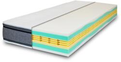 Moonlight Air Foam Spring 90x200 - mindigbutor