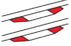 Legrand DLP kapacitásbővítő záróelem (4 db) - 10688 (010688)