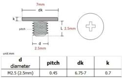 Intercell LCD zsanér burkolat laposfejű M2.5 széles csavar készlet (6db)