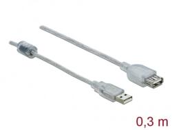 Delock 82244