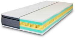 Moonlight Air Foam Spring 160x200 - smartbutor