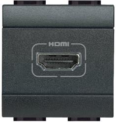 Legrand Priza HDMI 2 module Bticino Living Light L4284 (L4284)